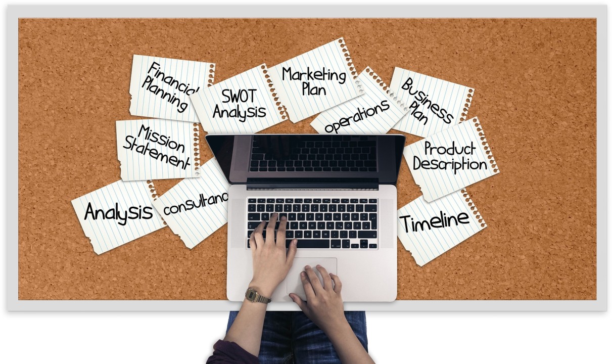 Man on laptop with marketing plan, SWOT analysis, financial planning signs all around him